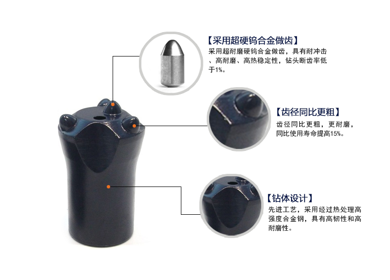 1536915658223834.jpg 柱齒鉆頭灰色.jpg