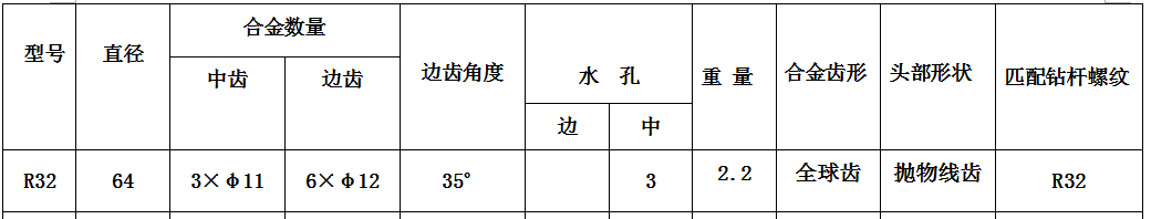 1539325662215607.png blob.png