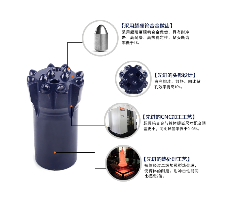 1539329350296537.jpg 頂錘螺紋分解圖-1.jpg