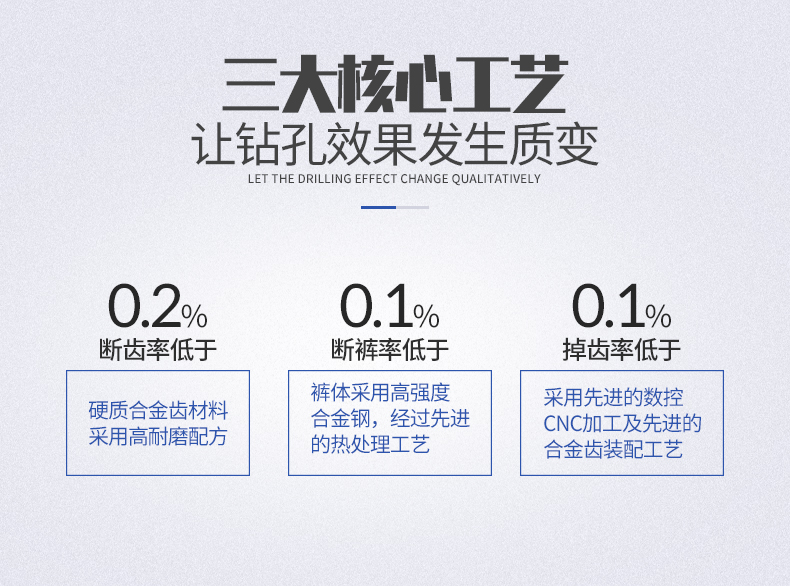 鉆頭詳情_03.jpg