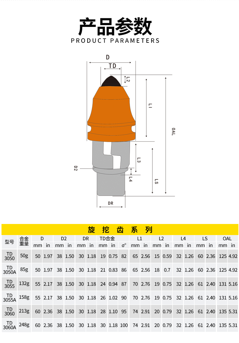 米數多潛孔鉆頭 提供高中低風壓潛孔鉆頭 潛孔沖擊器 等優質采掘鉆具