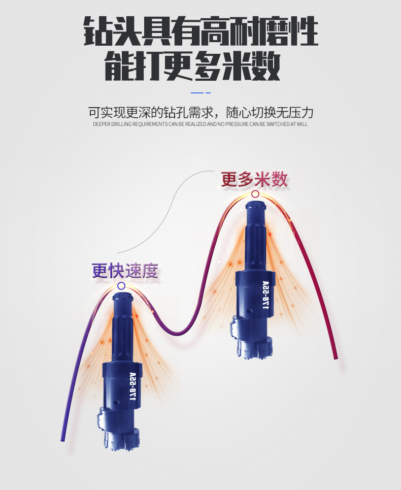 米數多潛孔鉆頭 提供高中低風壓潛孔鉆頭 潛孔沖擊器 等優質采掘鉆具