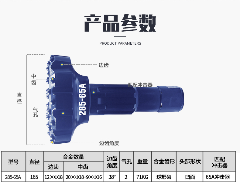 米數(shù)多潛孔鉆頭 提供高中低風(fēng)壓潛孔鉆頭 潛孔沖擊器 等優(yōu)質(zhì)采掘鉆具