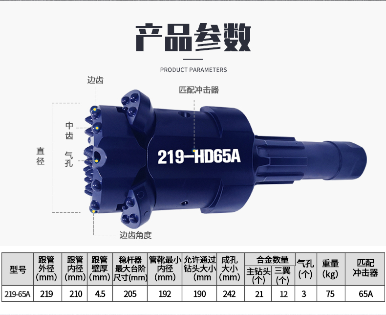 米數多潛孔鉆頭 提供高中低風壓潛孔鉆頭 潛孔沖擊器 等優質采掘鉆具