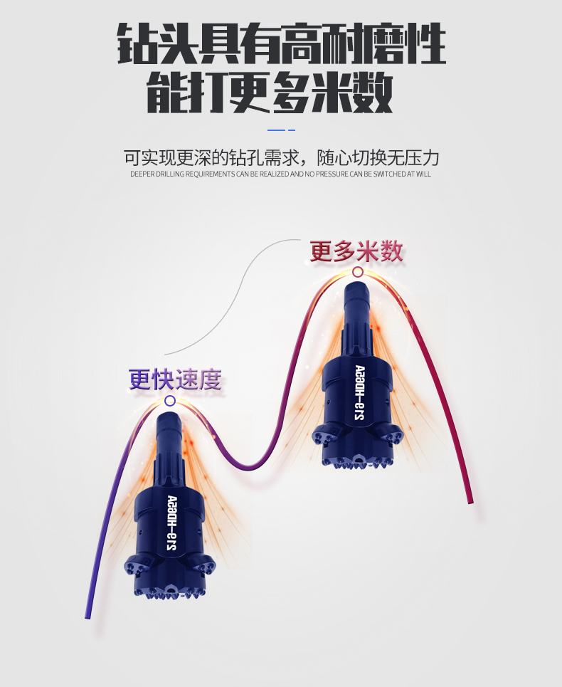 米數多潛孔鉆頭 提供高中低風壓潛孔鉆頭 潛孔沖擊器 等優質采掘鉆具