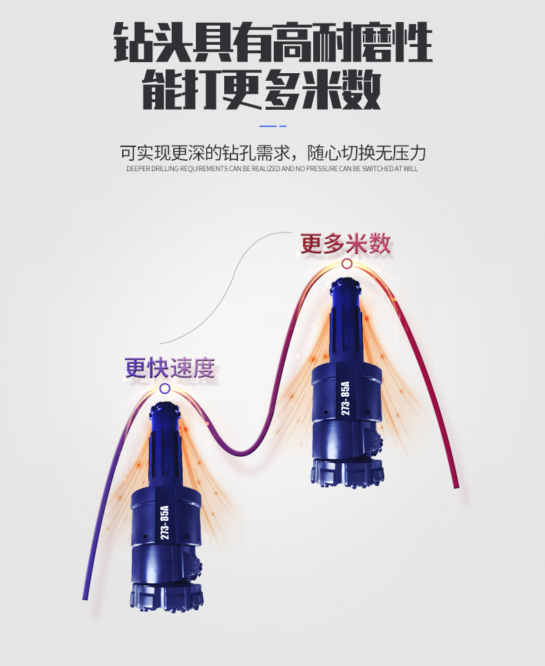米數多潛孔鉆頭 提供高中低風壓潛孔鉆頭 潛孔沖擊器 等優質采掘鉆具