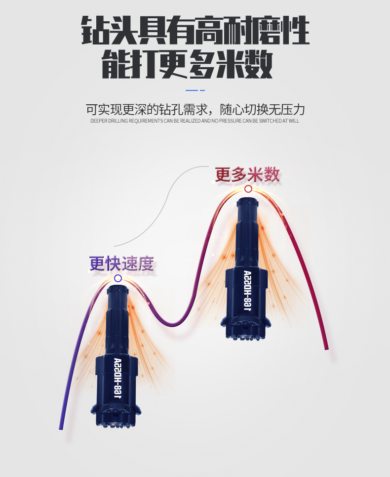 米數(shù)多潛孔鉆頭 提供高中低風(fēng)壓潛孔鉆頭 潛孔沖擊器 等優(yōu)質(zhì)采掘鉆具
