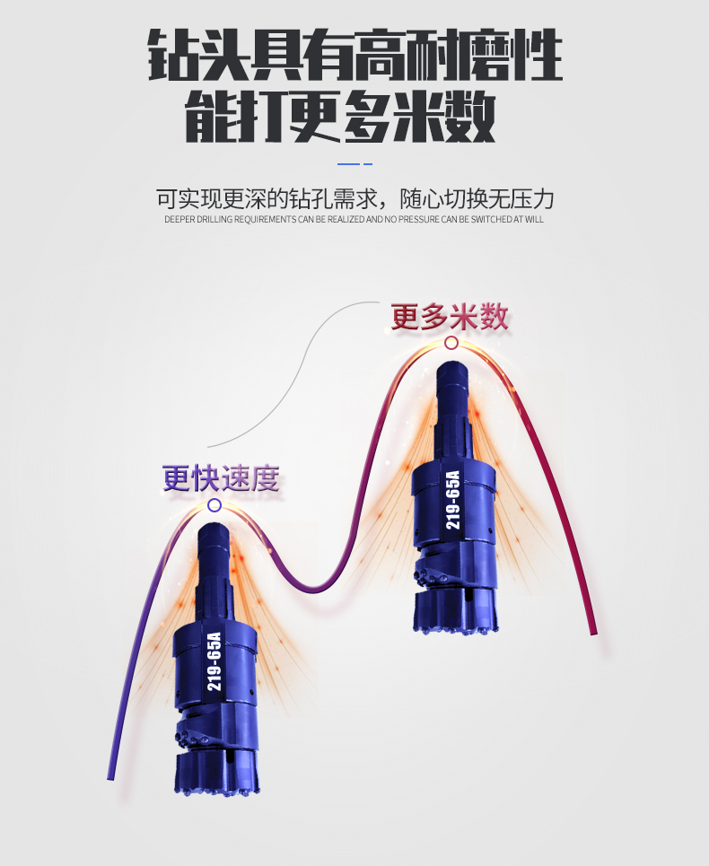 米數多潛孔鉆頭 提供高中低風壓潛孔鉆頭 潛孔沖擊器 等優質采掘鉆具